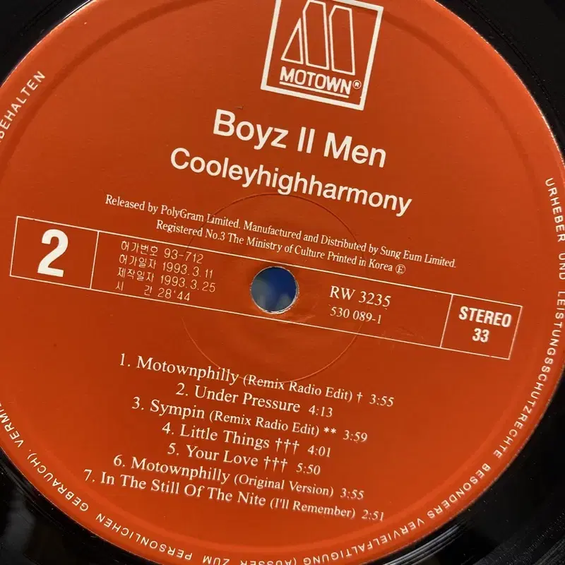 BOYZ II MEN LP / C1135