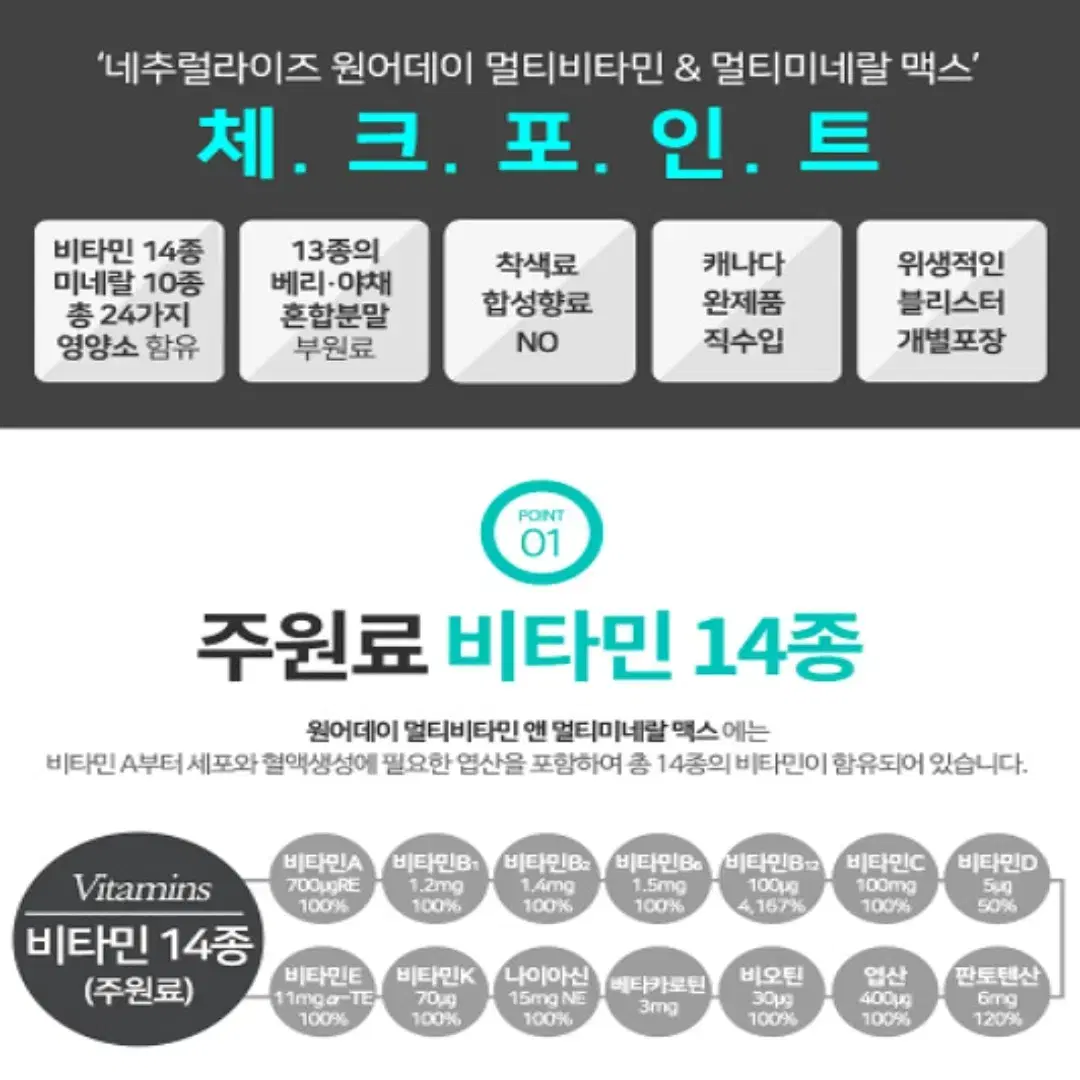 [3개월]캐나다 정식통관 직수입 멀티비타민 미네랄 맥스 90정