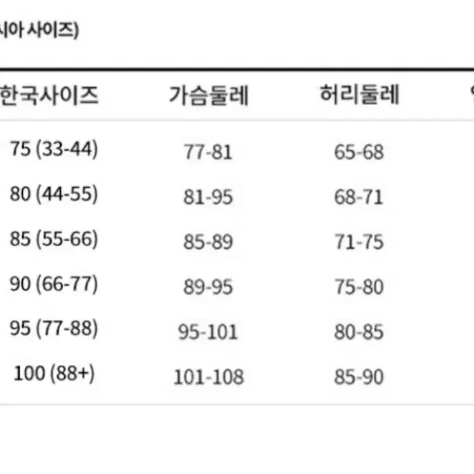 NIKE 나이키 후드집업 판매합니다(당일발송)