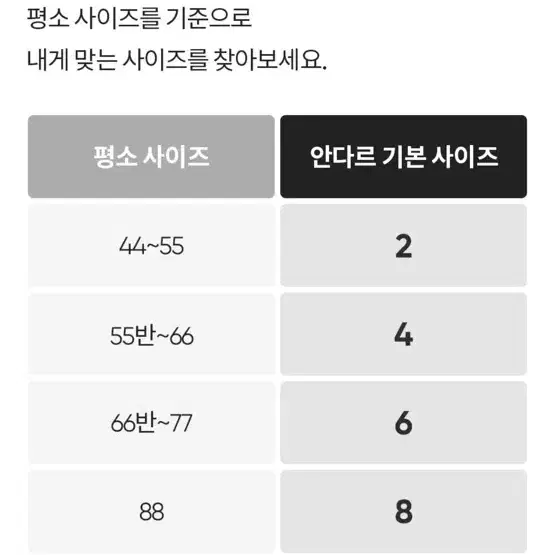 안다르 에어쿨링 3부레깅스 4사이즈 (블랙. 엔트러사이트그레이)