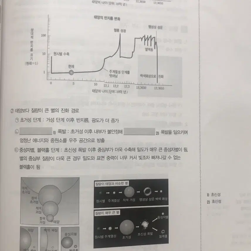 [지구과학1] 마더텅 수능기출문제집 외 도움이 될 만한 N제들