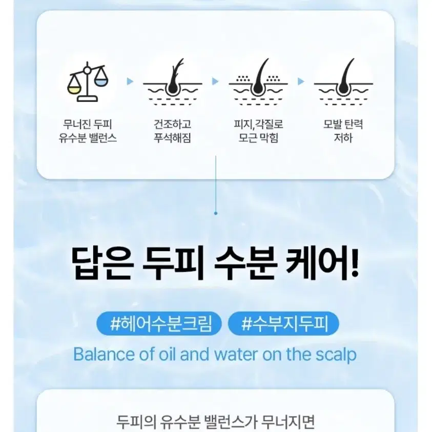 새상품) 쿤달 히알루론 볼륨 트리트먼트 블라썸브리즈, 500ml 두피케어