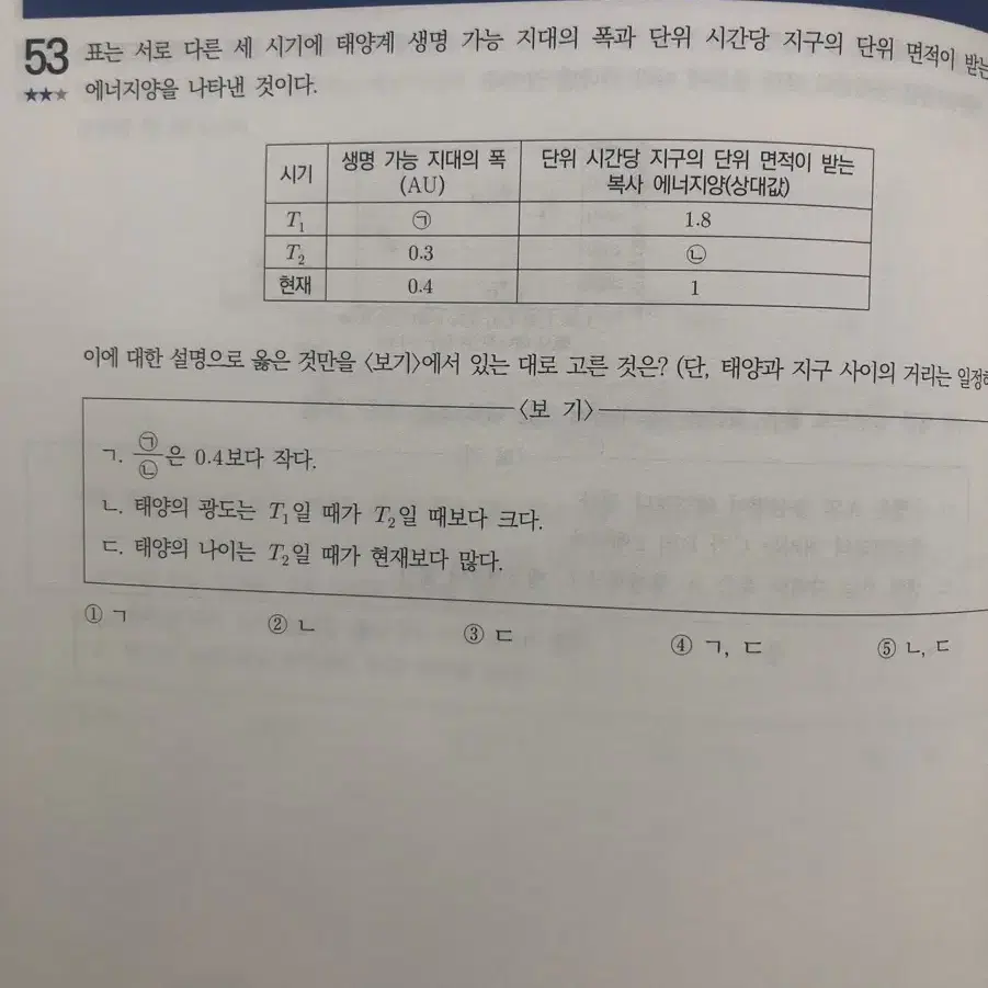 [지구과학1] 강대 CRUX 2~7권