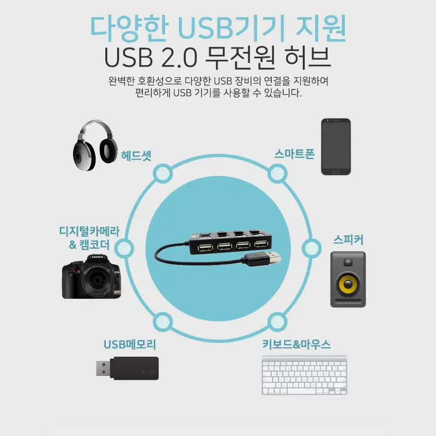 4포트 개별스위치 USB 허브