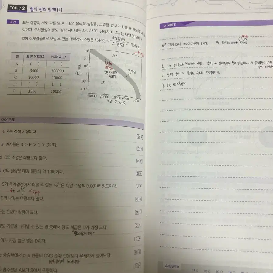 2024 2025 지1 이훈식 솔텍 파트1 파트2