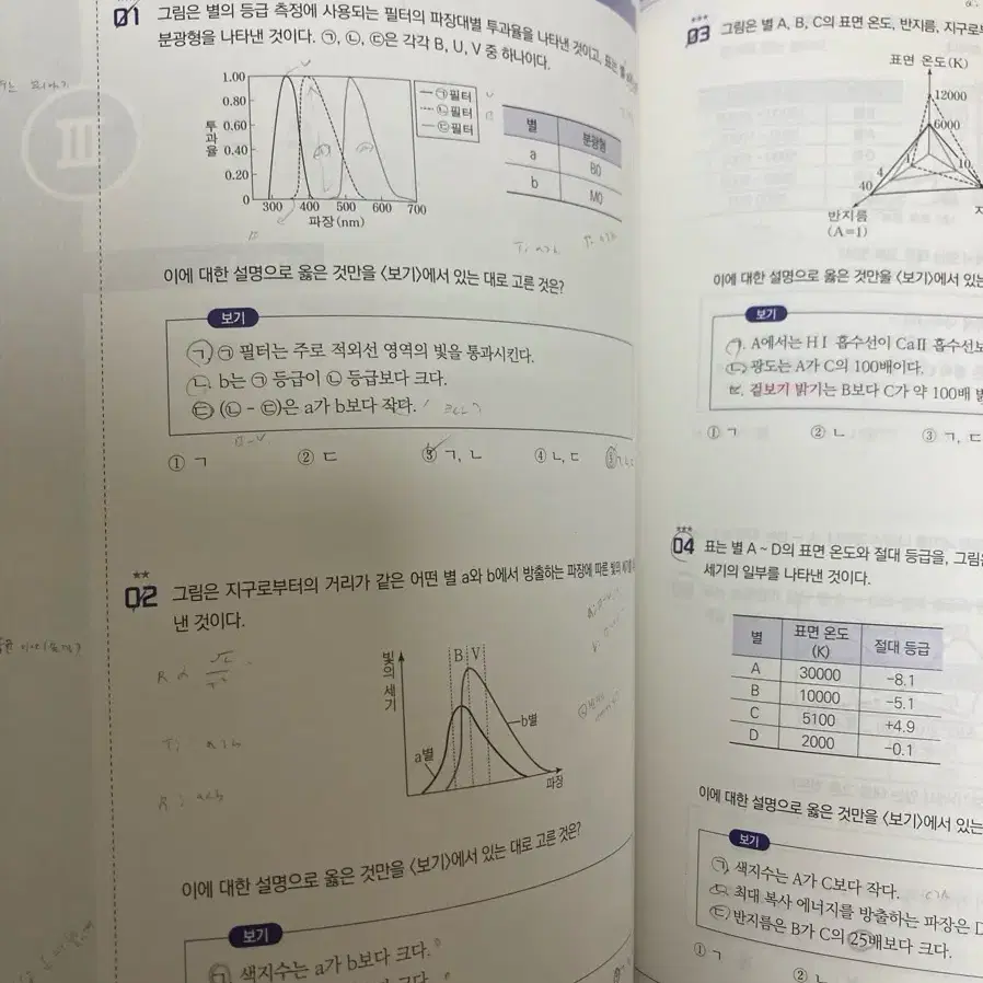 2022 2023 2024 2025 지1 이훈식 솔텍 n제