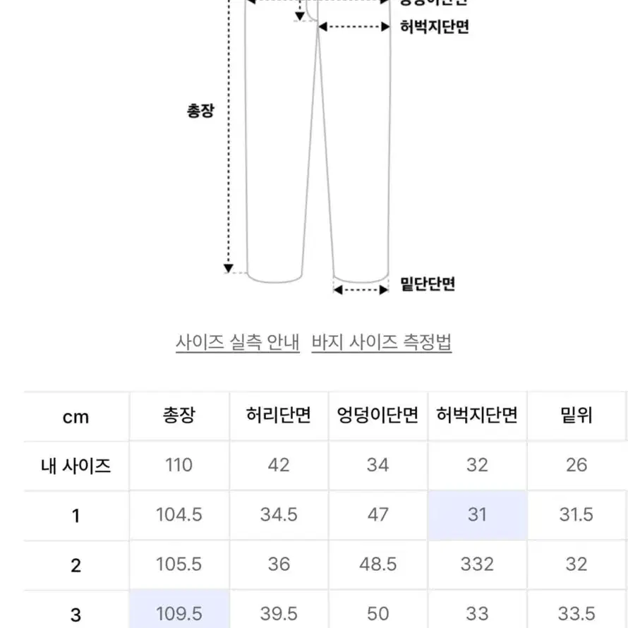 라벨아카이브 / 디스트로이드 컷업 진 라이트블루 / 3