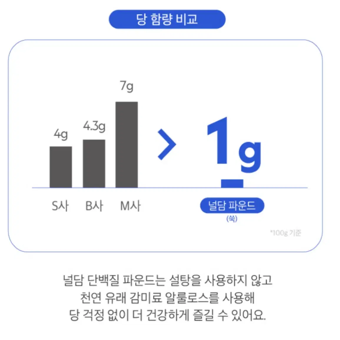 9개)널담 흑임지 파운드 빵 단백질 프로틴 비건 저당