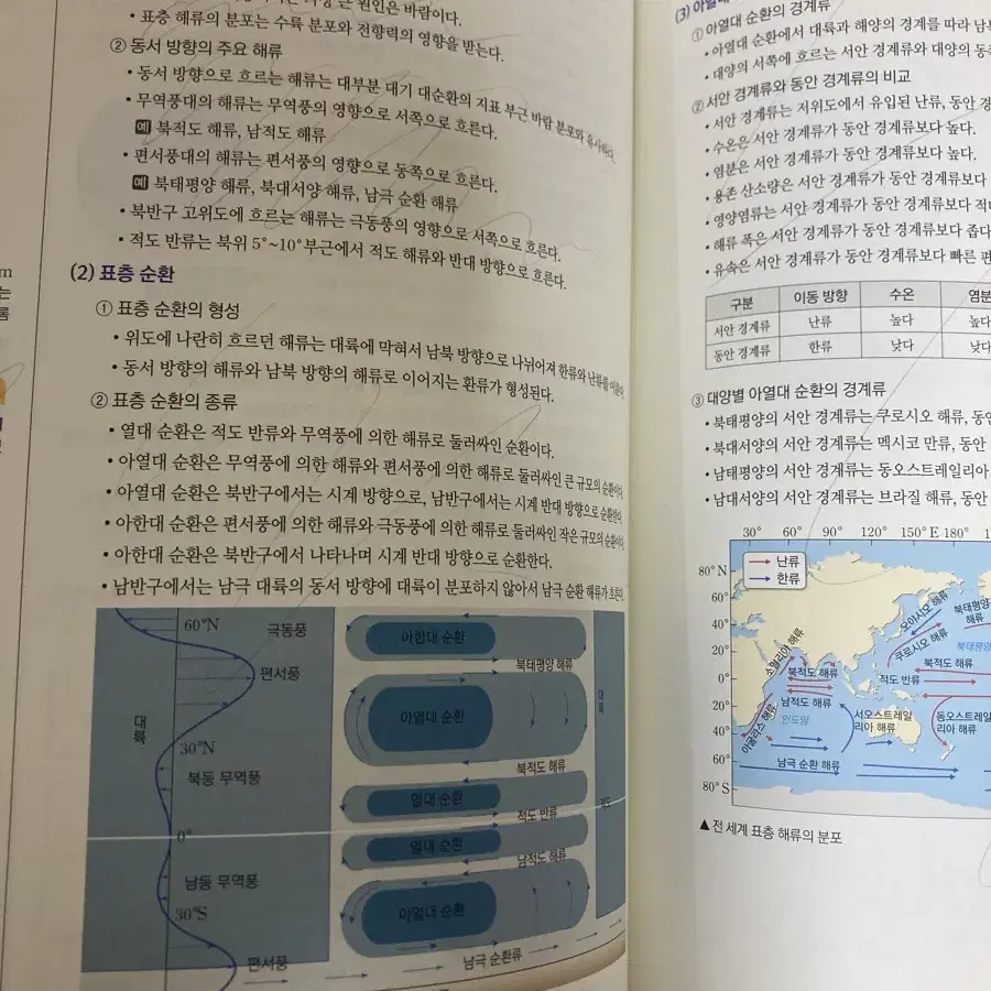 2025 김지혁 개념아이템 지구과학1+노트