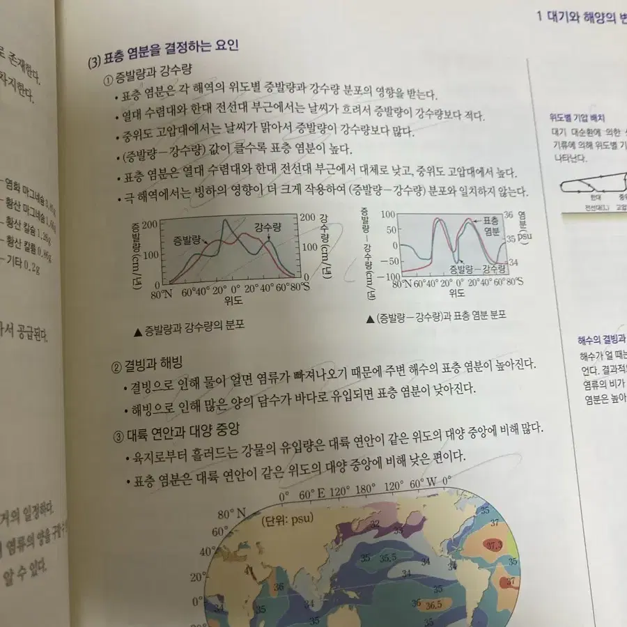 2025 김지혁 개념아이템 지구과학1+노트