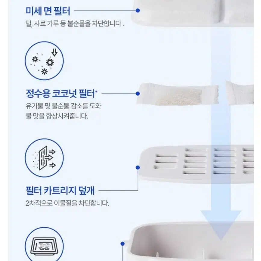 반려동물 페블펫3L 자동 급수기