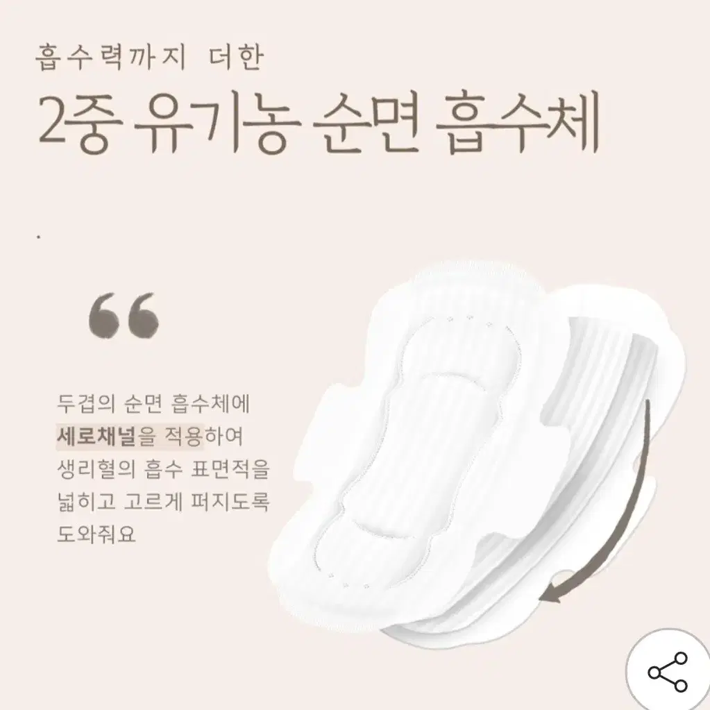 새상품 치유비 순면생리대 (대형6개 중형6개 라이너2개) 일괄 택포5만