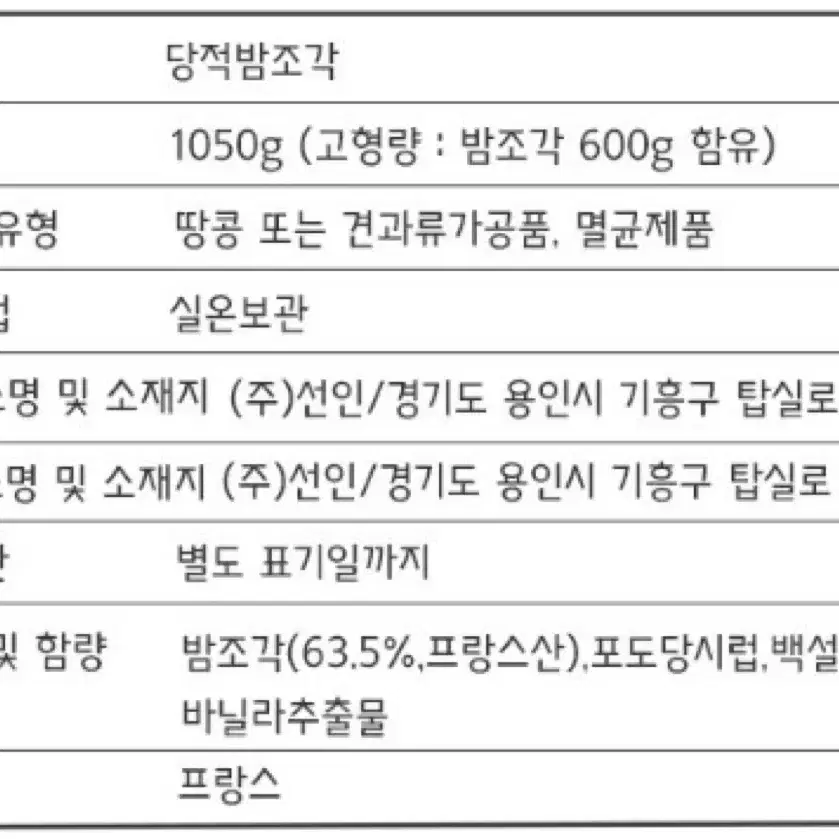 사바톤 당적밤조각 1.05kg