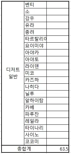 말슈붕 디저트 일반 판매