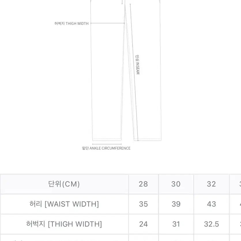 [30] 오베이 하드워크 카펜터 팬츠 아미