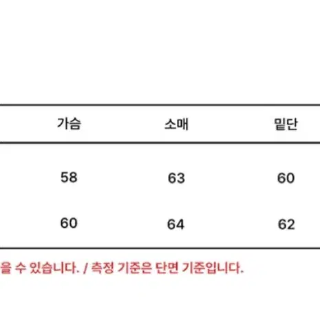 구빈 그린체크 셔츠 [새상품]