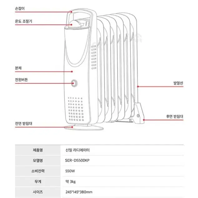 신일 라디에이터 5핀 새상품