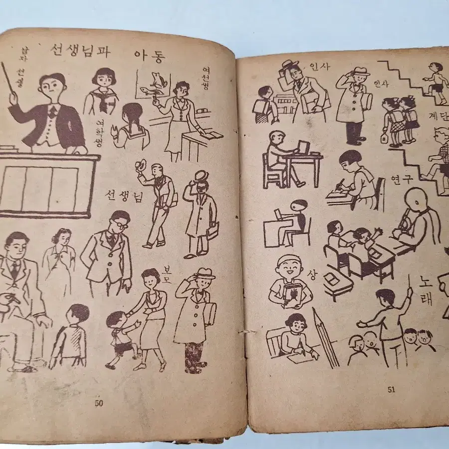 근대사 수집 자료 옛날 고서적 뎃생 도안 그림 사전 58년