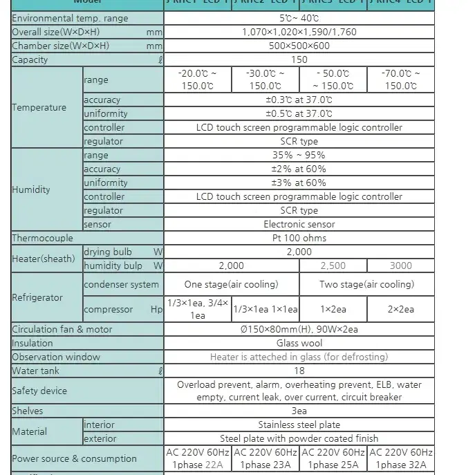 항온항습기 챔버 j-rhc3lcd