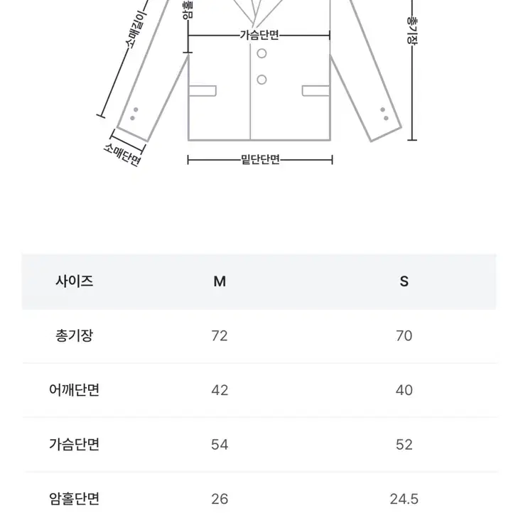 (상태최고)클래식 차콜 자켓56000->30000