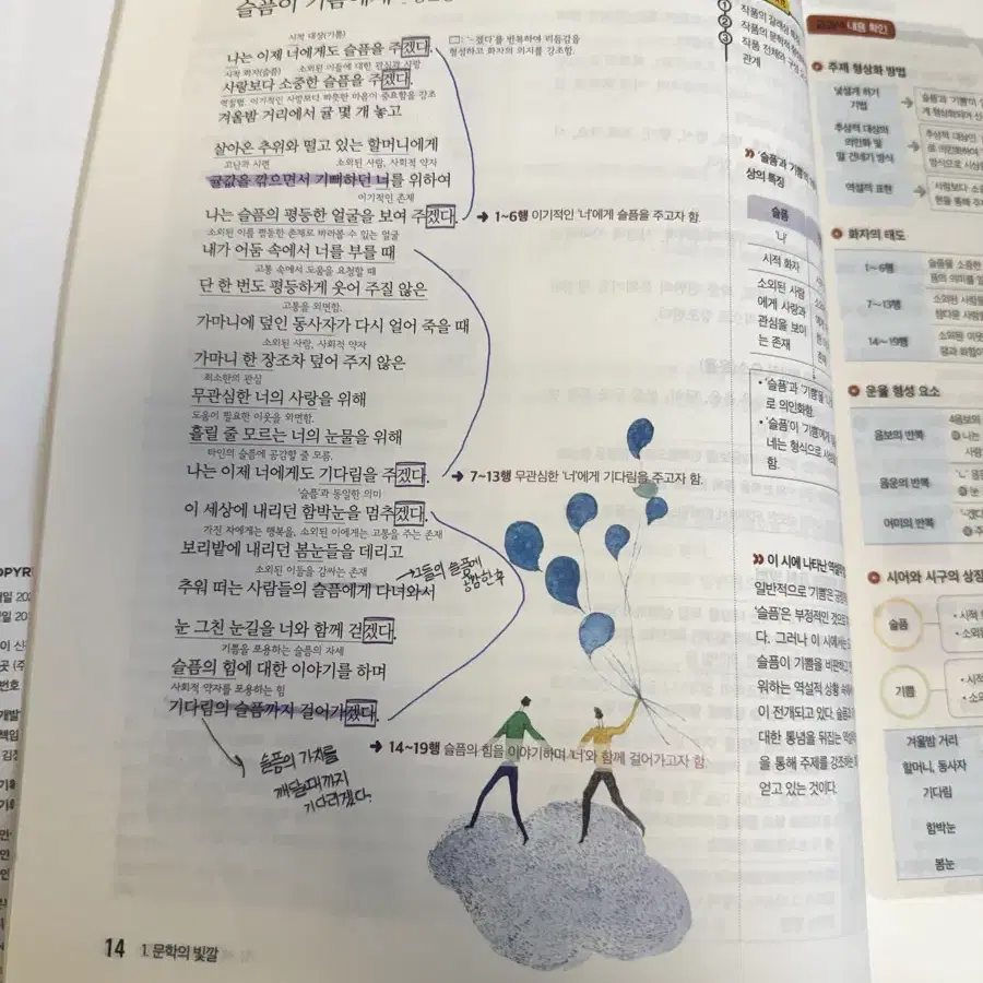 고1 국어 자습서 (미래엔 교과서)