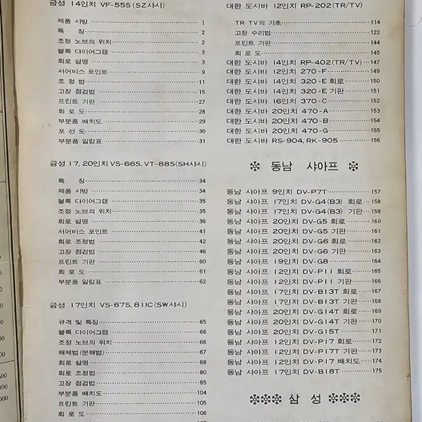 1975년 국산테레비회로집 라디오기술사 발행