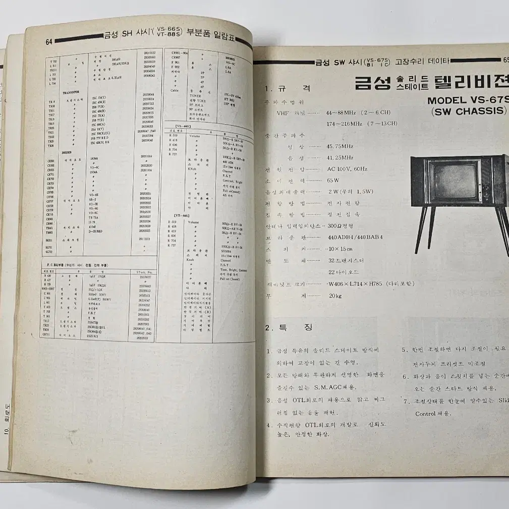 1975년 국산테레비회로집 라디오기술사 발행