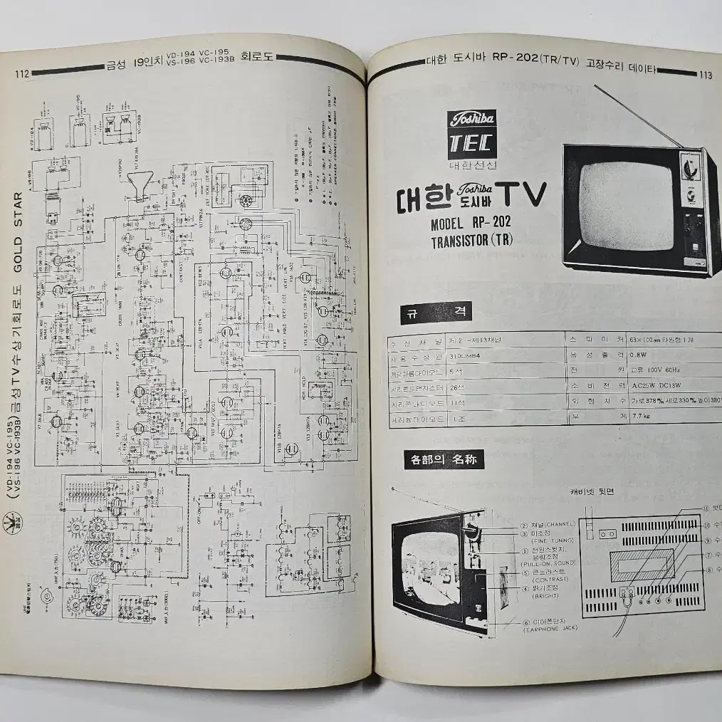 1975년 국산테레비회로집 라디오기술사 발행