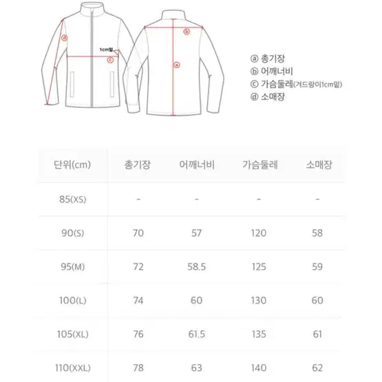 개급처) 내셔널지오그래픽 패딩 XL