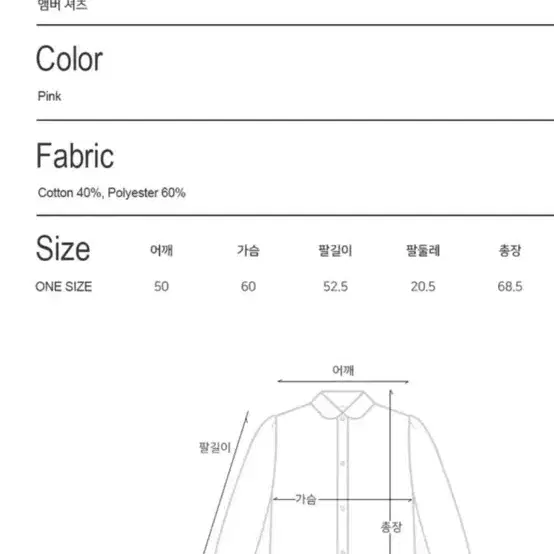 에이블리 긱시크 체크 셔츠