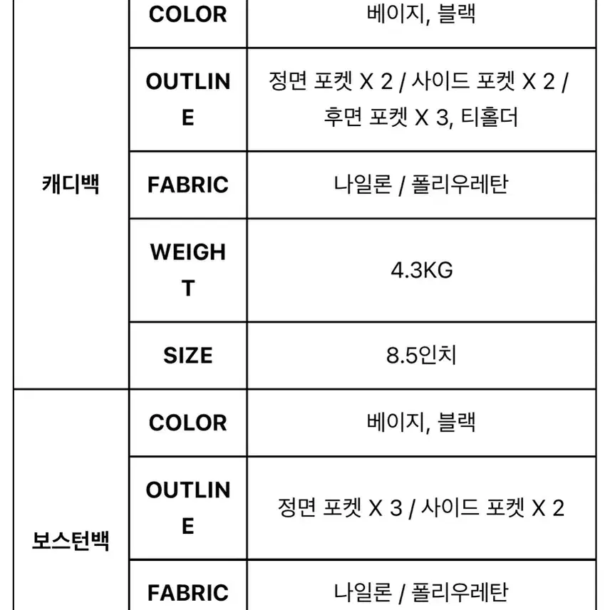 요넥스골프 여성용바퀴달린골프백셋트(옷가방포함) 한국정품