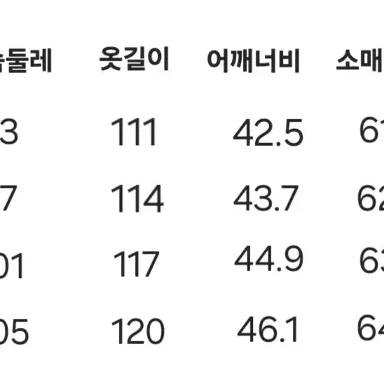 (새상품) 몽클레어 포콩 파우콘 롱패딩