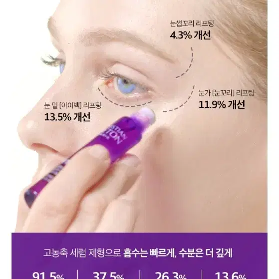 [새것] 크리스티앙 브르통 리프톡스 펩타이드 롤온 아이 세럼 10ml