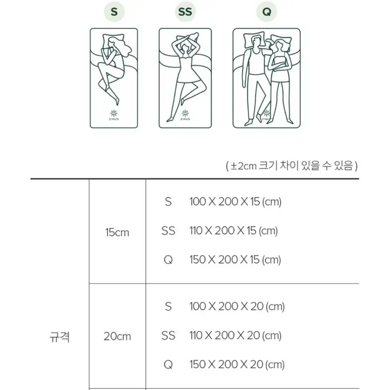 지누스 매트리스, 프레임 퀸사이즈 세트로 급하게 판매합니다!