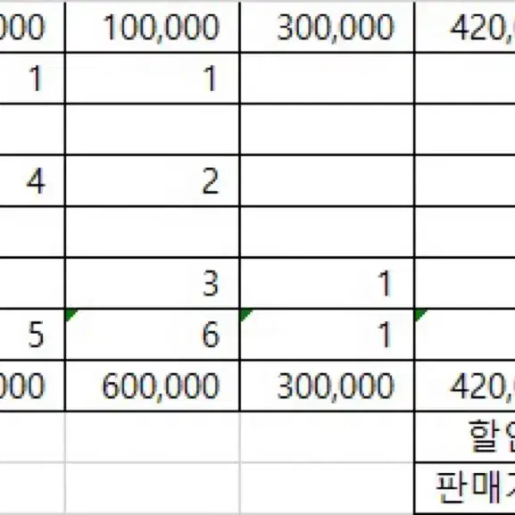 신세계 이마트 상품권 1,570,000