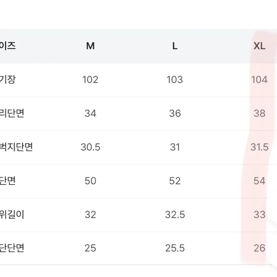 허리30-31 청바지 거의새것