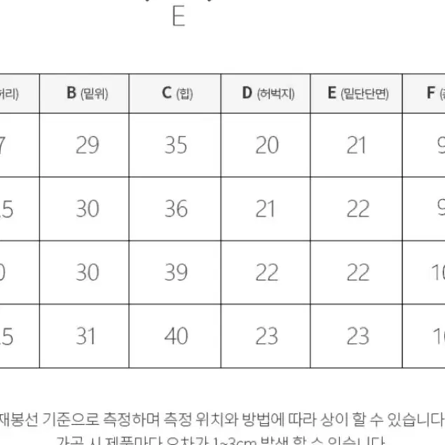 에이블리 모디핏 투버튼 부츠컷 하이웨스트 데님팬츠 진청S