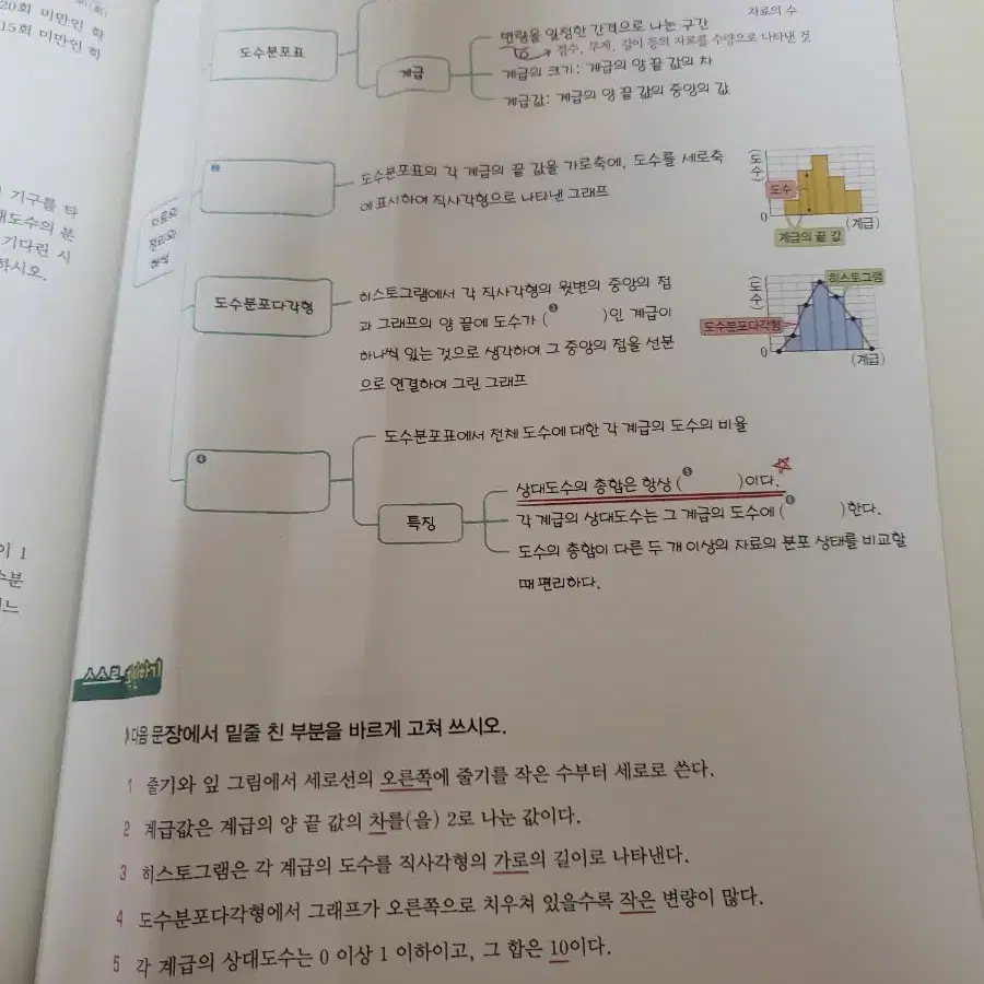 중1-2수학 문제집