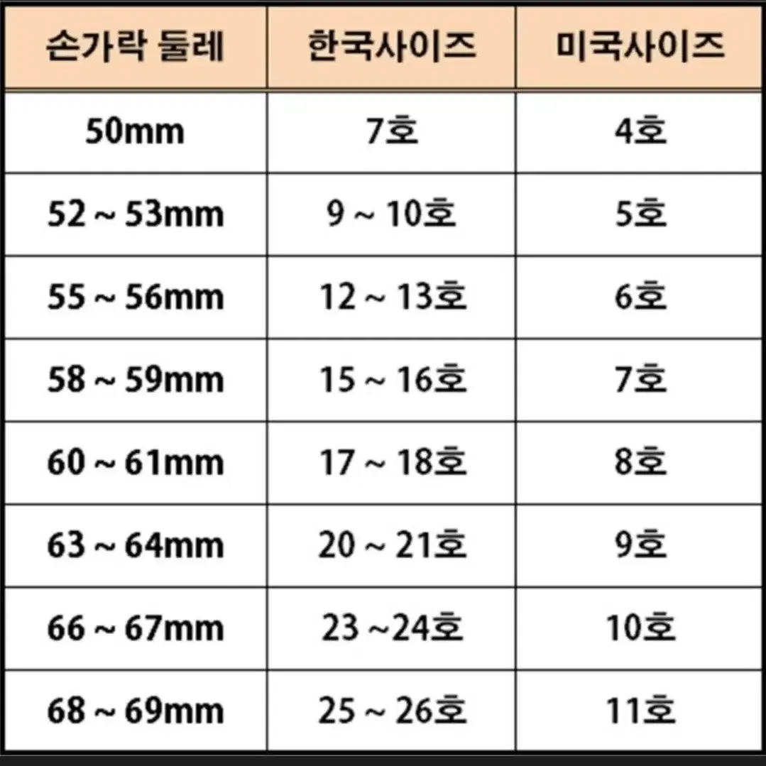 롤렉스 스타일반지