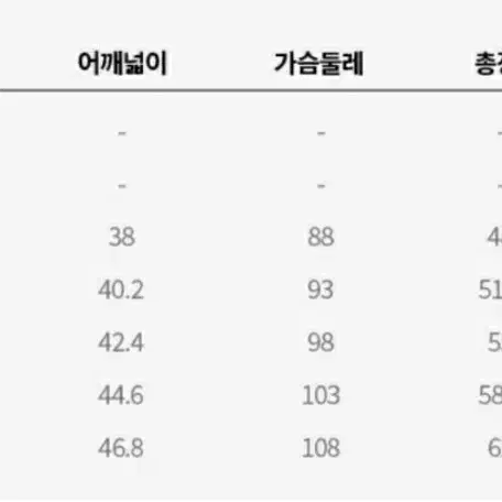 뉴발란스 키즈 덕다운 패딩140사이즈