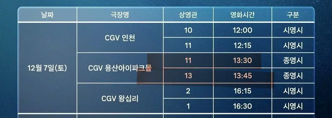 12/7  인천 CGV 임현식 무대인사