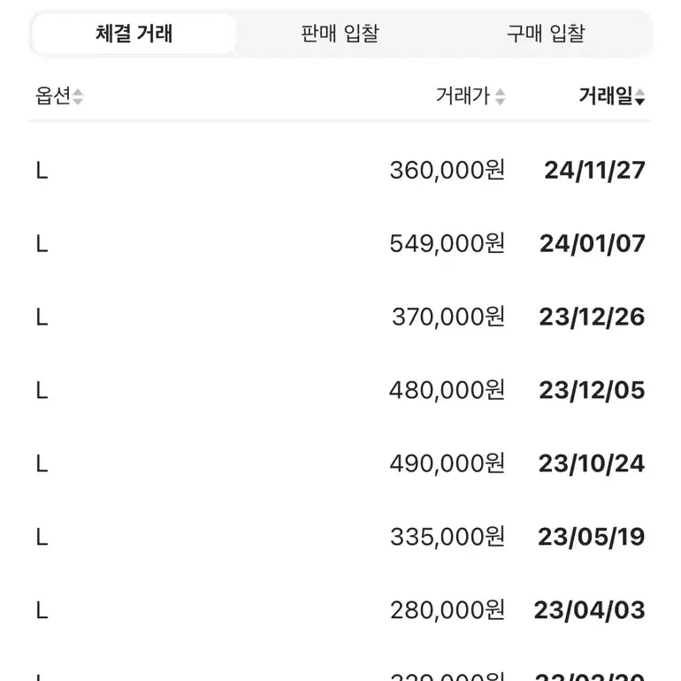 파타고니아 레트로X 자켓 남성L사이즈 팰리컨 다크보레알리스 최우식 착용