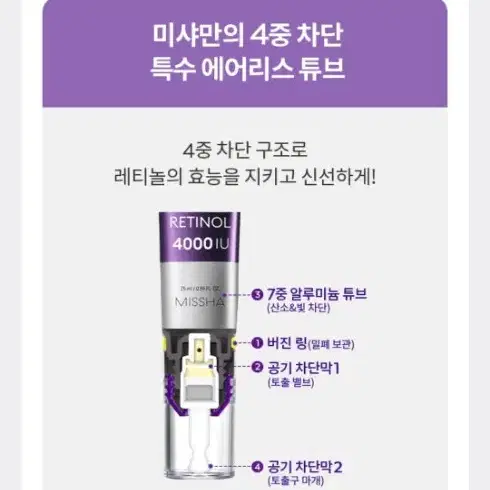 미샤] 타임레볼루션 레티놀 4000샷 집중크림 25ml