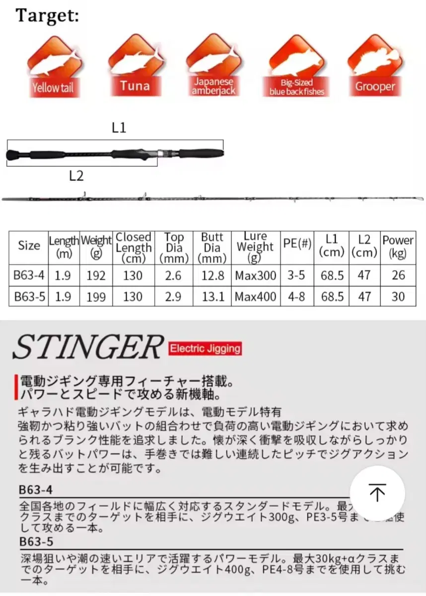 빅게임 지깅대 매드마우스 스팅거 판매합니다