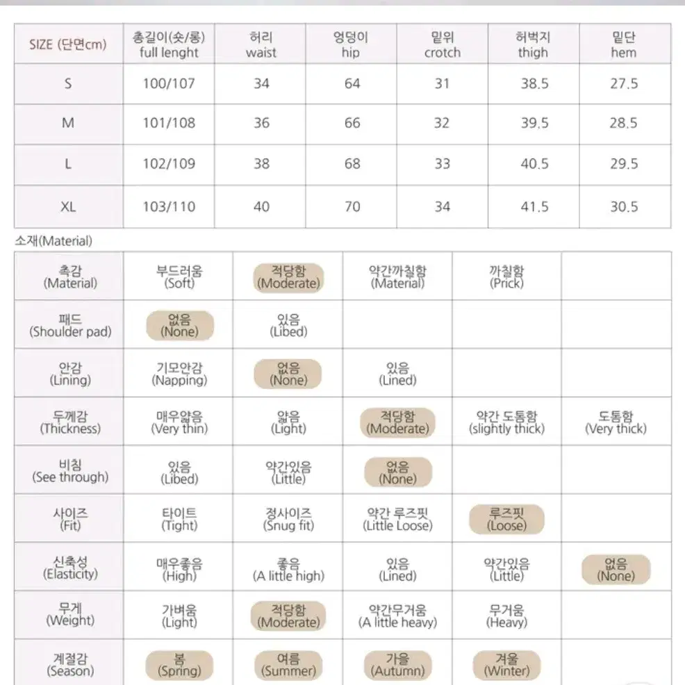 하이웨스트 무릎 구제 트임 허리핀턱 워싱 롱와이드 데님팬츠 5color