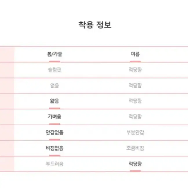 [허리잘록,여리핏] 에이블리 찰랑 굴림 박스 크롭티 화이트