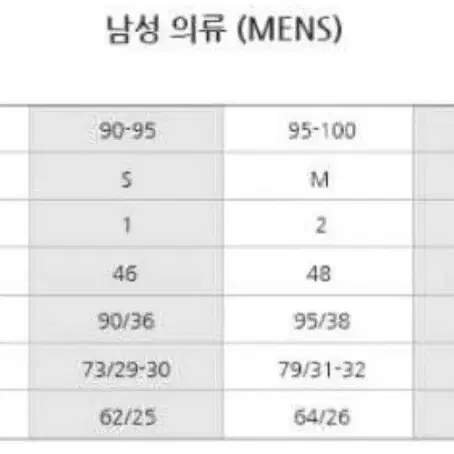 (정품 새상품)폴로 랄프로렌 남성 코튼 크루넥 스웨터 니트 XL