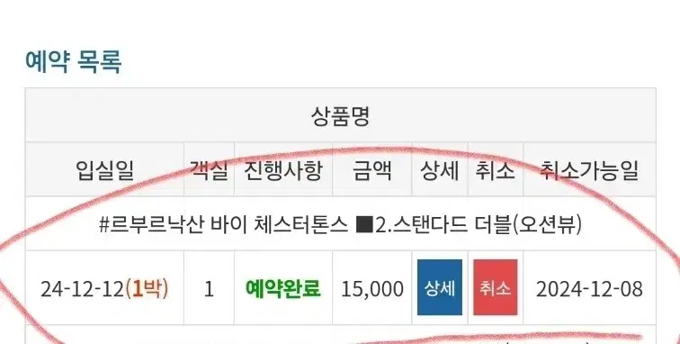 양양 낙산 숙박 12월12~12월13