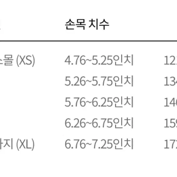 티파니앤코 팔찌 ( 리턴 투 블루 하트 태그 비드 브레이슬릿 ) xs