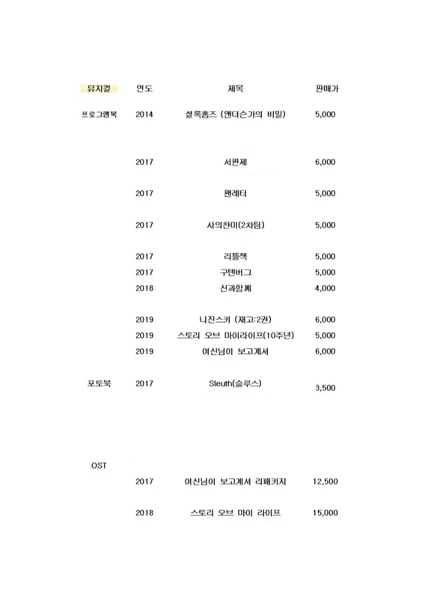 연극 뮤지컬 MD 판매합니다